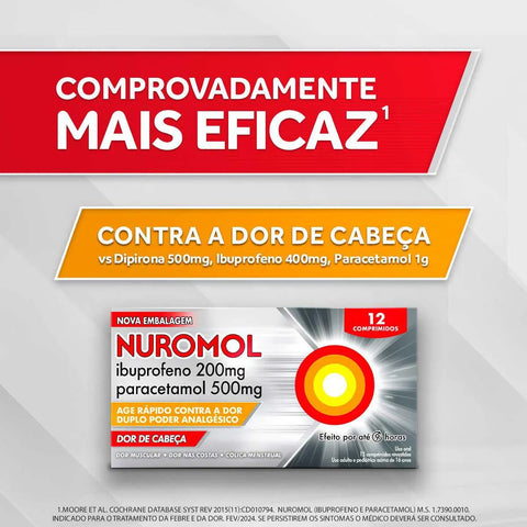 Nuromol  200mg + 500mg - 12 Unidades - Comprimido