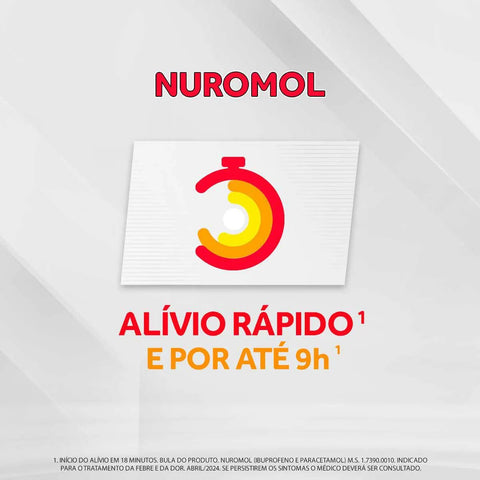 Nuromol  200mg + 500mg - 12 Unidades - Comprimido
