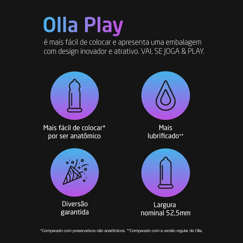 Preservativo Olla Play  6 Unidades