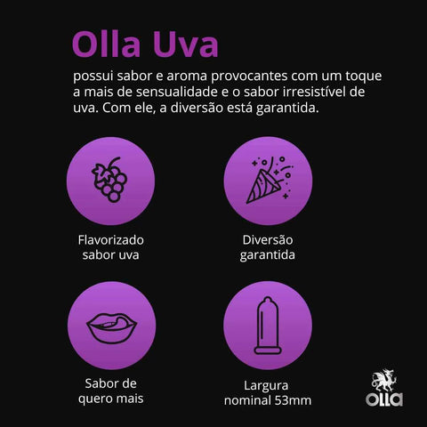 Preservativo Olla Uva  3 Unidades