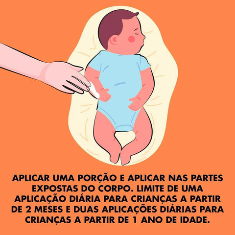 Repelente Infantil Sbp Baby Icaridina Sem Fragrância Loção 100ml