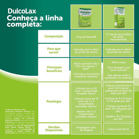 Dulcolax  7,5mg/mL - 30 mL - Solução