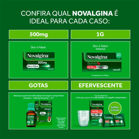 Novalgina  500mg - 30 Unidades - Comprimido