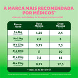 Novalgina Infantil  50mg/mL - 100 mL - Gotas
