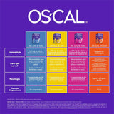 Vitamina D Oscal  500UI - 10 mL - Gotas