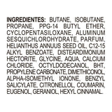 Desodorante Antitranspirante Feminino Dove Original, Aerossol, 1 Unidade Com 250Ml