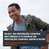 Desodorante Masculino Dove Men + Care Proteção Antibacteriana, Aerossol, 1 Unidade Com 150Ml