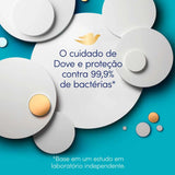 Sabonete Dove Cuida & Protege Antibacteriano, Refil, Líquido, 1 Unidade Com 200Ml