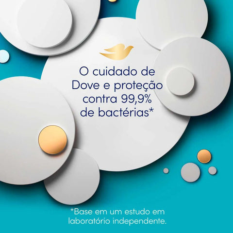 Sabonete Dove Cuida & Protege Antibacteriano, Refil, Líquido, 1 Unidade Com 200Ml