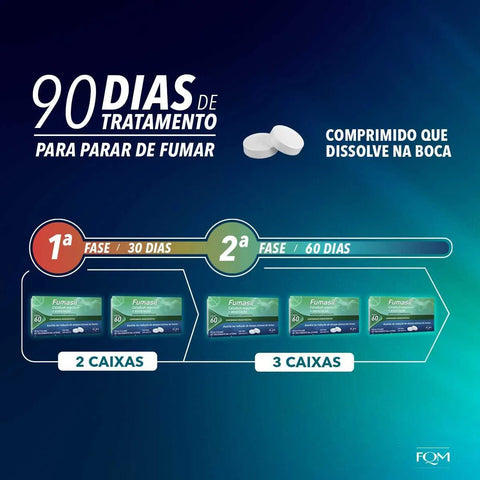 Fumasil  300mg - 60 Unidades - Comprimido